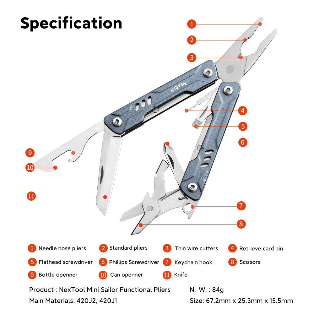 NexTool丨Mini Sailor Pliers Version