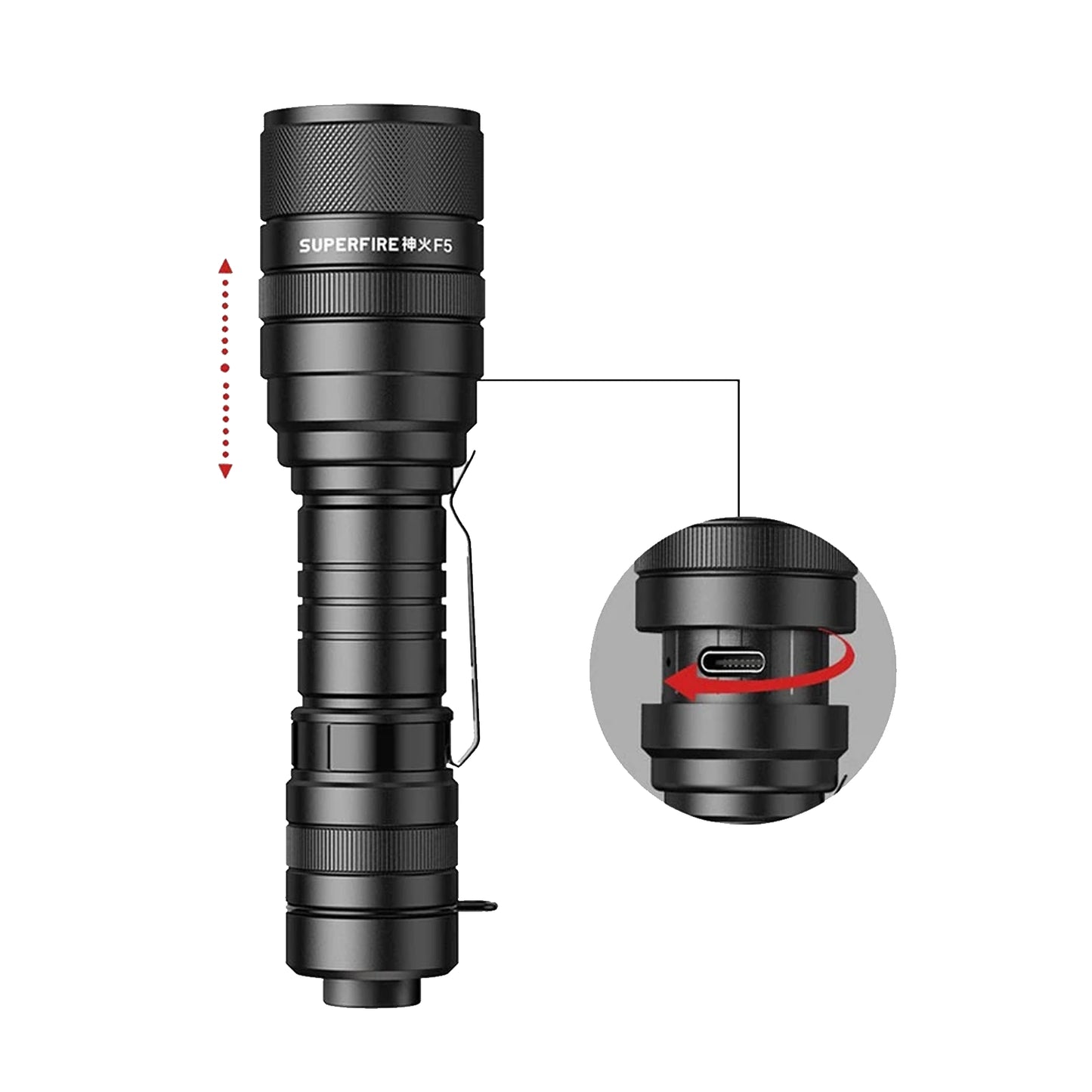 Superfire F5 Tactical Flashlight – 1100 Lumens
