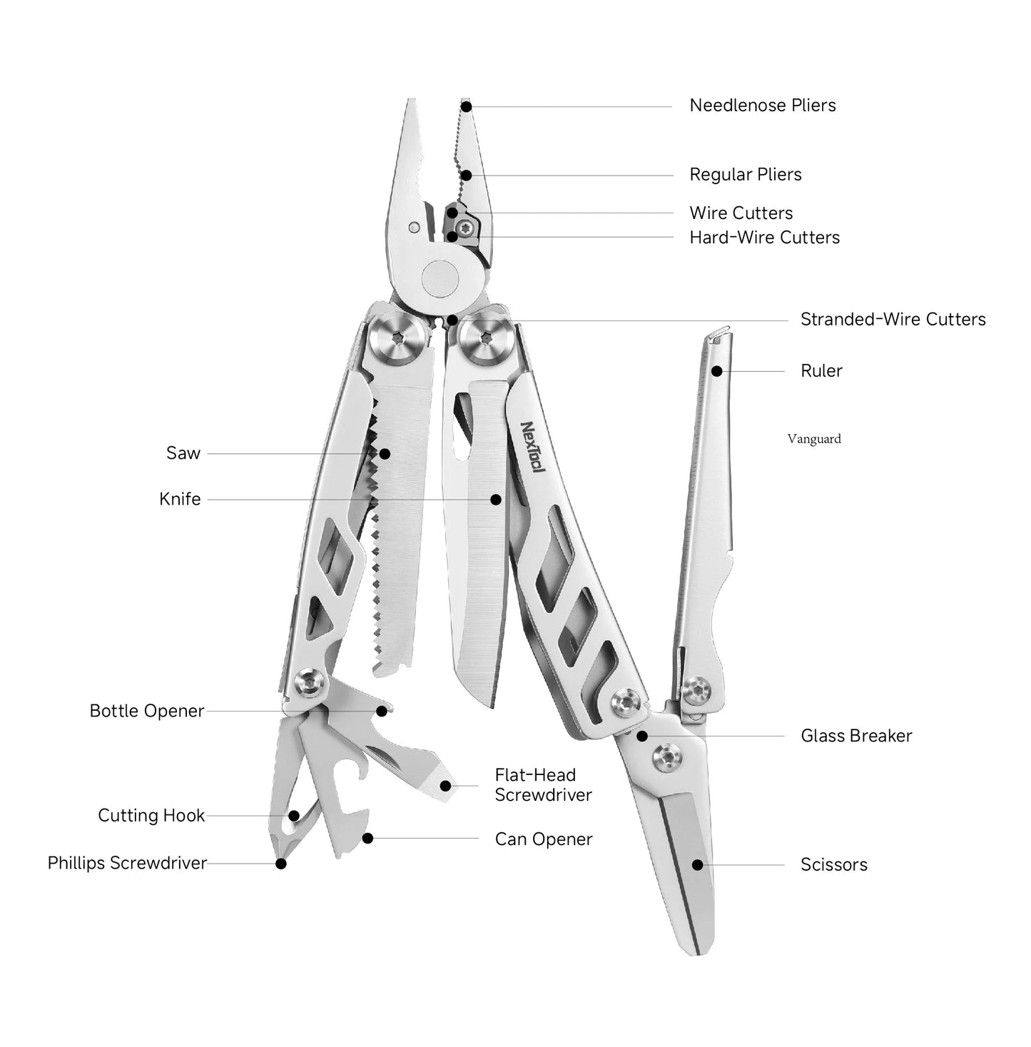 NexTool - Flagship Pro Max F30