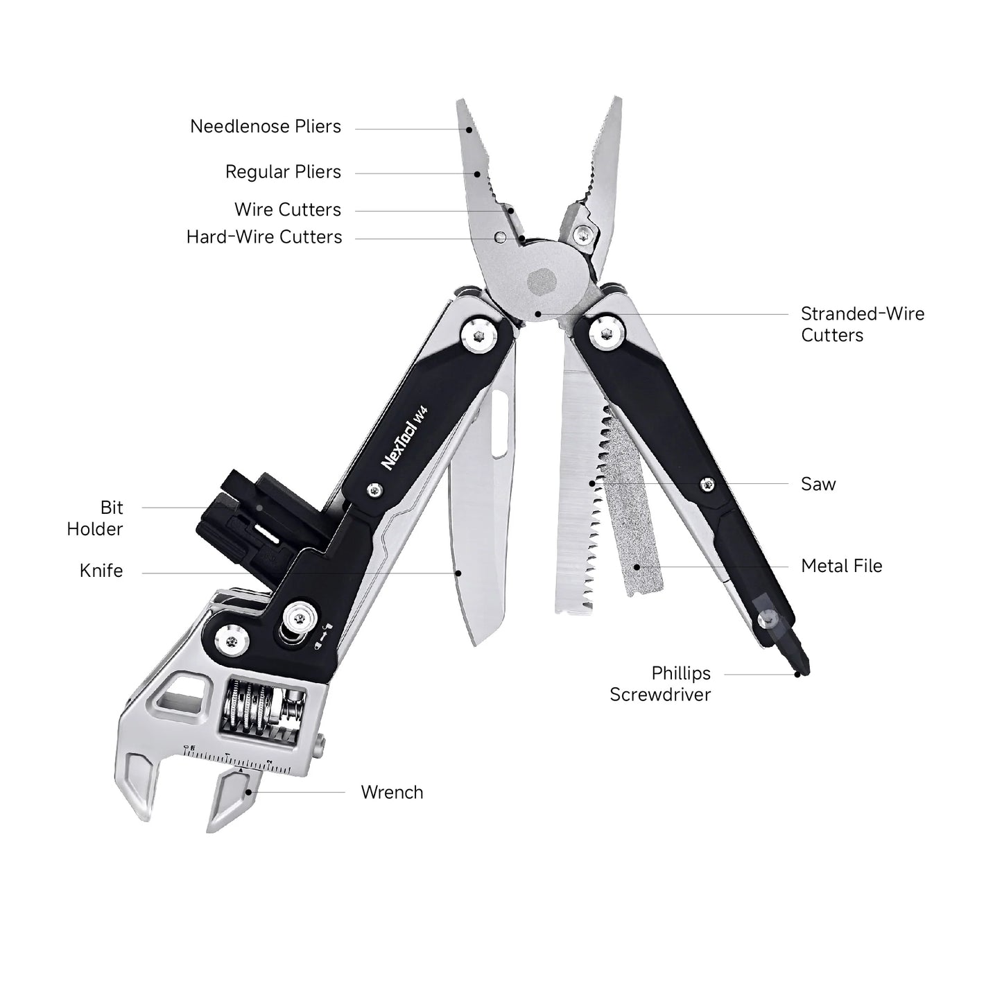 NexTool - Adjustable Wrench Pliers W4