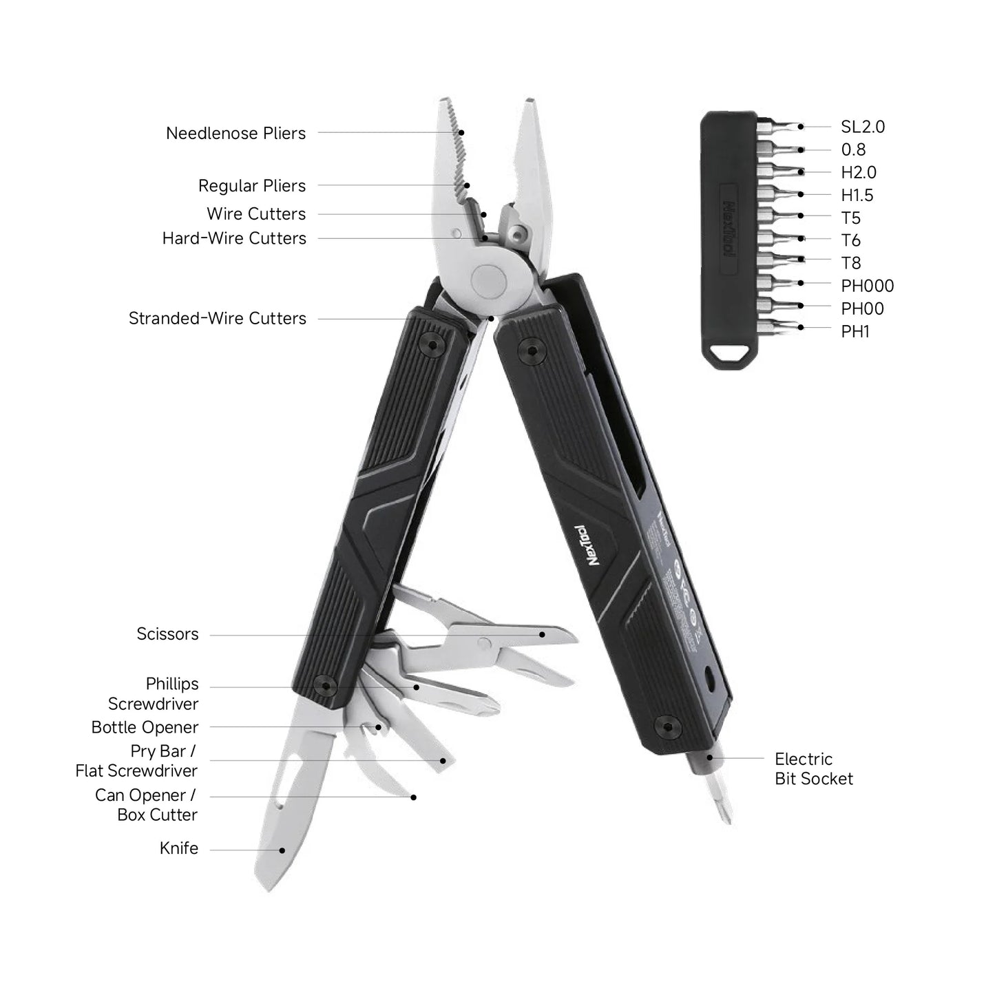 NexTool - Gemini Electric Multitool 13-In-1 (NE20213)