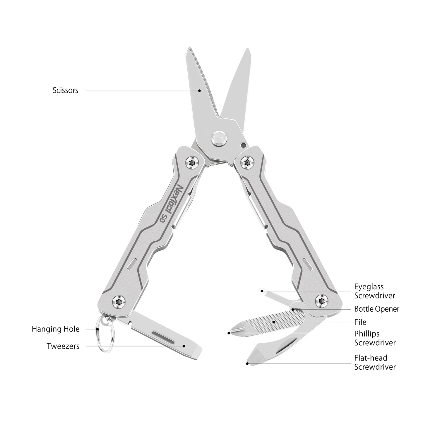 Nextool - Micro Sailor Scissors S0