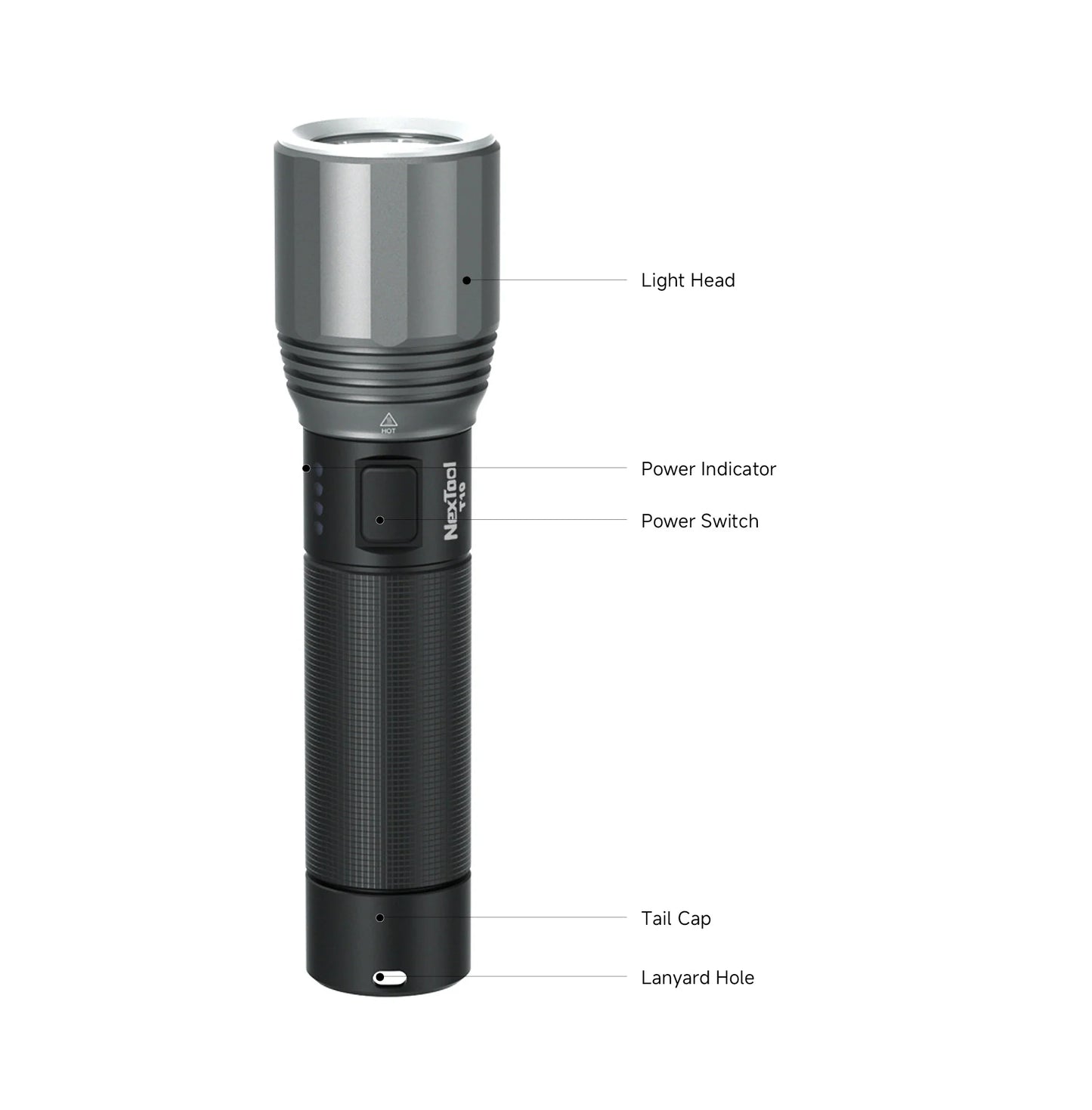 NexTool - High Performance Flashlight  T10