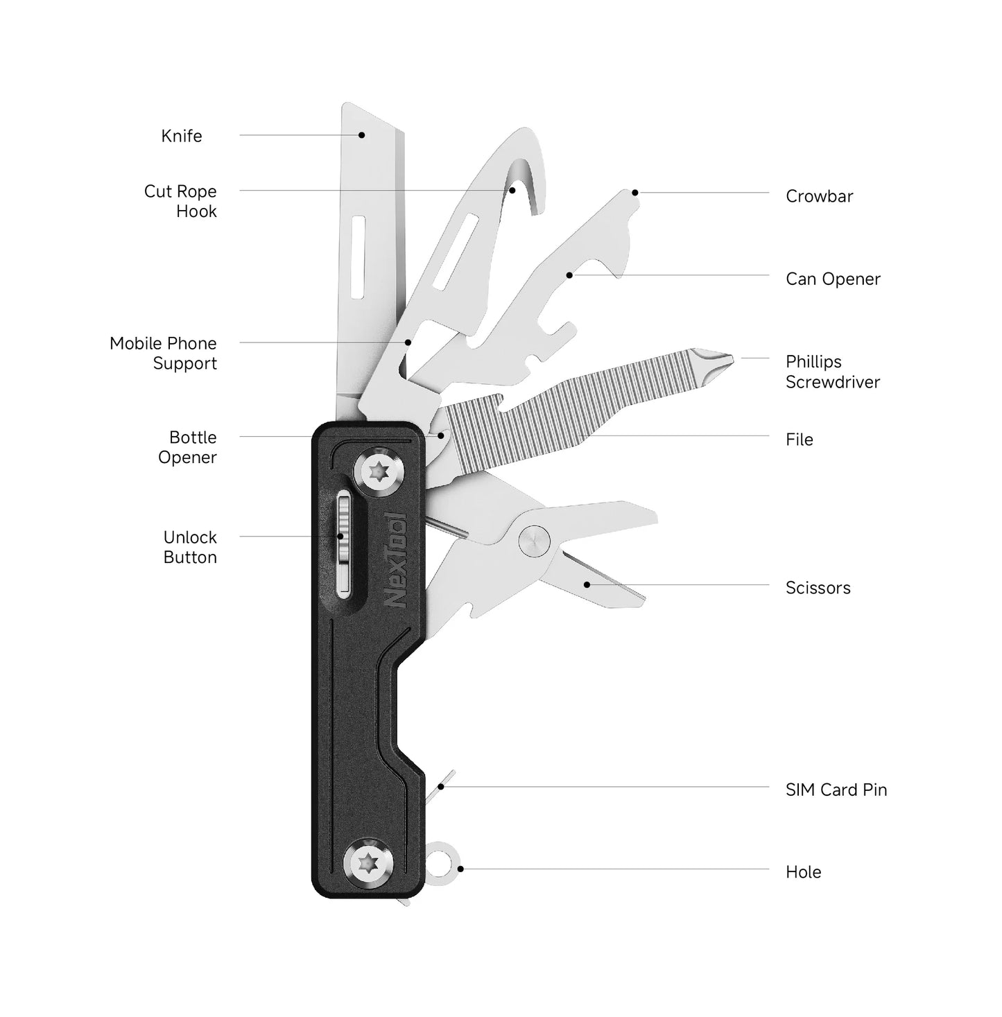 NexTool - Multi Functional Knife