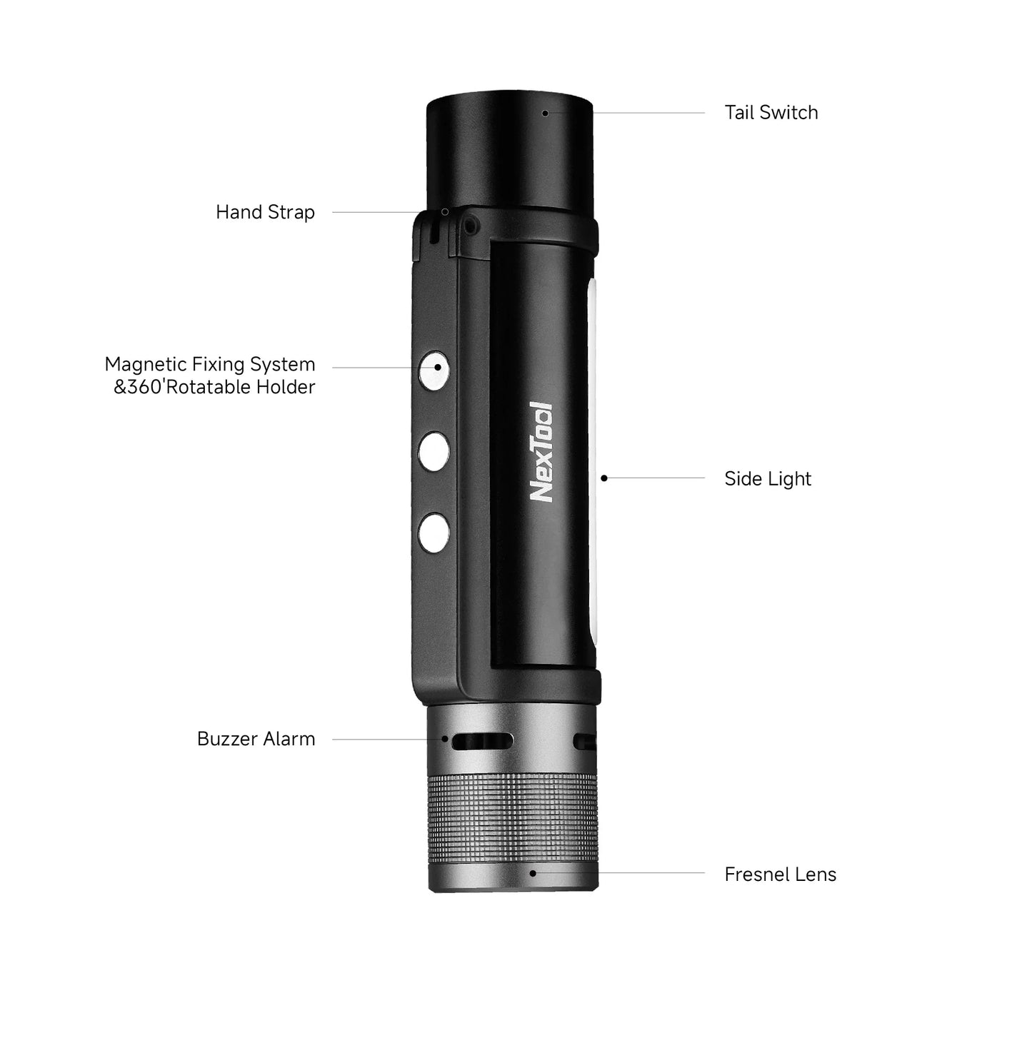 NexTool - Thunder 6 in 1