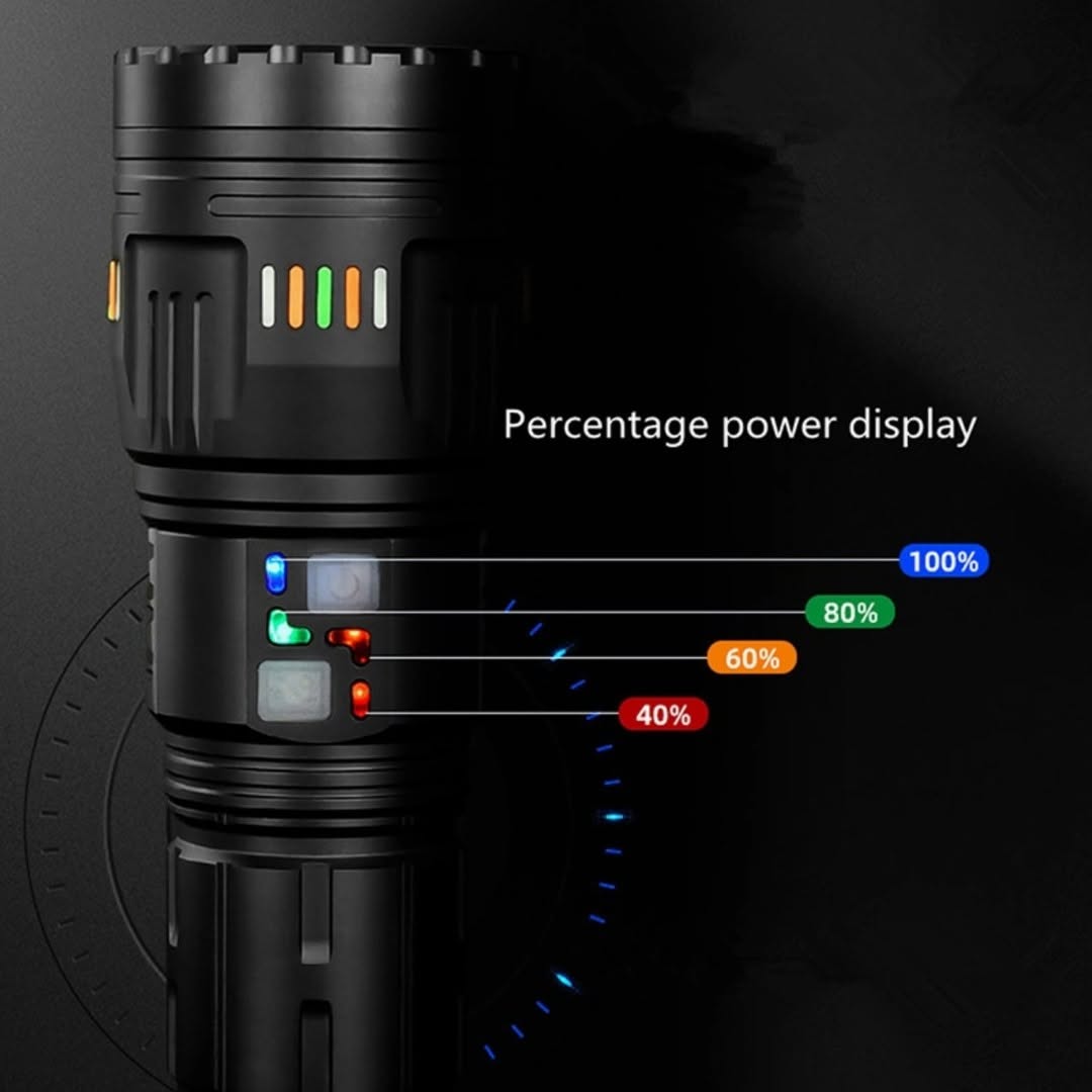 Super-Bright-LED-Flashlight-G600-1