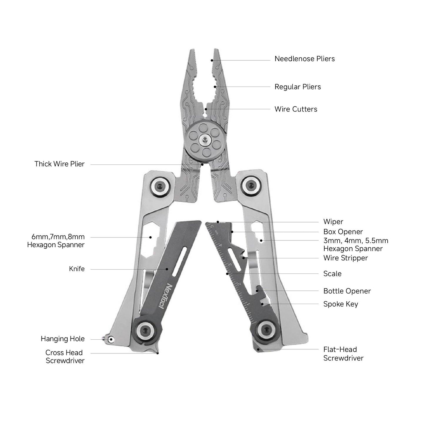 Nextool - Silver Blade EDC Too